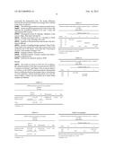 Process For Obtaining Polysaccharides From Jatoba (Hymenea Courbaril L)     Seeds, Cosmetic Composition Comprising Said Polysaccharides And Uses     Thereof diagram and image