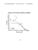 METHODS AND COMPOSITIONS FOR INHIBITING CELLULAR PROLIFERATION AND     SURGICAL ADHESION diagram and image