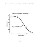 METHODS AND COMPOSITIONS FOR INHIBITING CELLULAR PROLIFERATION AND     SURGICAL ADHESION diagram and image