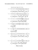 GLUCOCORTICOID RECEPTOR ALLELES AND USES THEREOF diagram and image