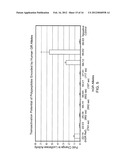 GLUCOCORTICOID RECEPTOR ALLELES AND USES THEREOF diagram and image