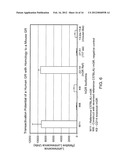 GLUCOCORTICOID RECEPTOR ALLELES AND USES THEREOF diagram and image