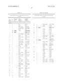 GLUCOCORTICOID RECEPTOR ALLELES AND USES THEREOF diagram and image