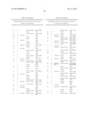 GLUCOCORTICOID RECEPTOR ALLELES AND USES THEREOF diagram and image