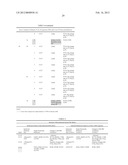 GLUCOCORTICOID RECEPTOR ALLELES AND USES THEREOF diagram and image