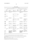 GLUCOCORTICOID RECEPTOR ALLELES AND USES THEREOF diagram and image