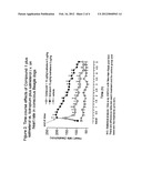 COMBINATIONS COMPRISING ANTIMUSCARINIC AGENTS AND BETA-ADRENERGIC AGONISTS diagram and image