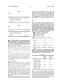 COMBINATIONS COMPRISING ANTIMUSCARINIC AGENTS AND BETA-ADRENERGIC AGONISTS diagram and image
