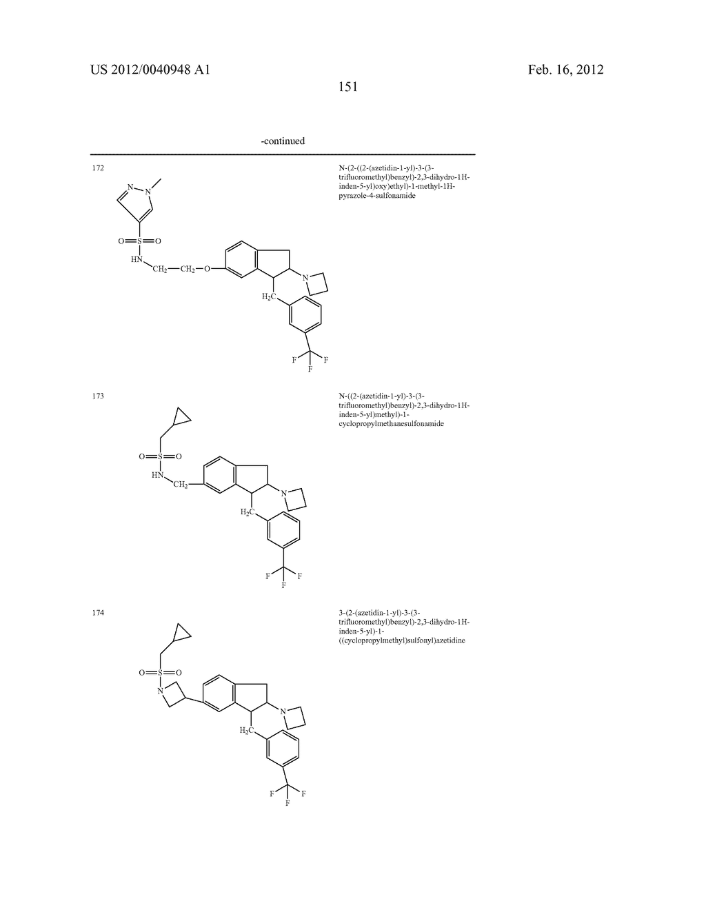 AMINOINDANE DERIVATIVES, PHARMACEUTICAL COMPOSITIONS CONTAINING THEM, AND     THEIR USE IN THERAPY - diagram, schematic, and image 152