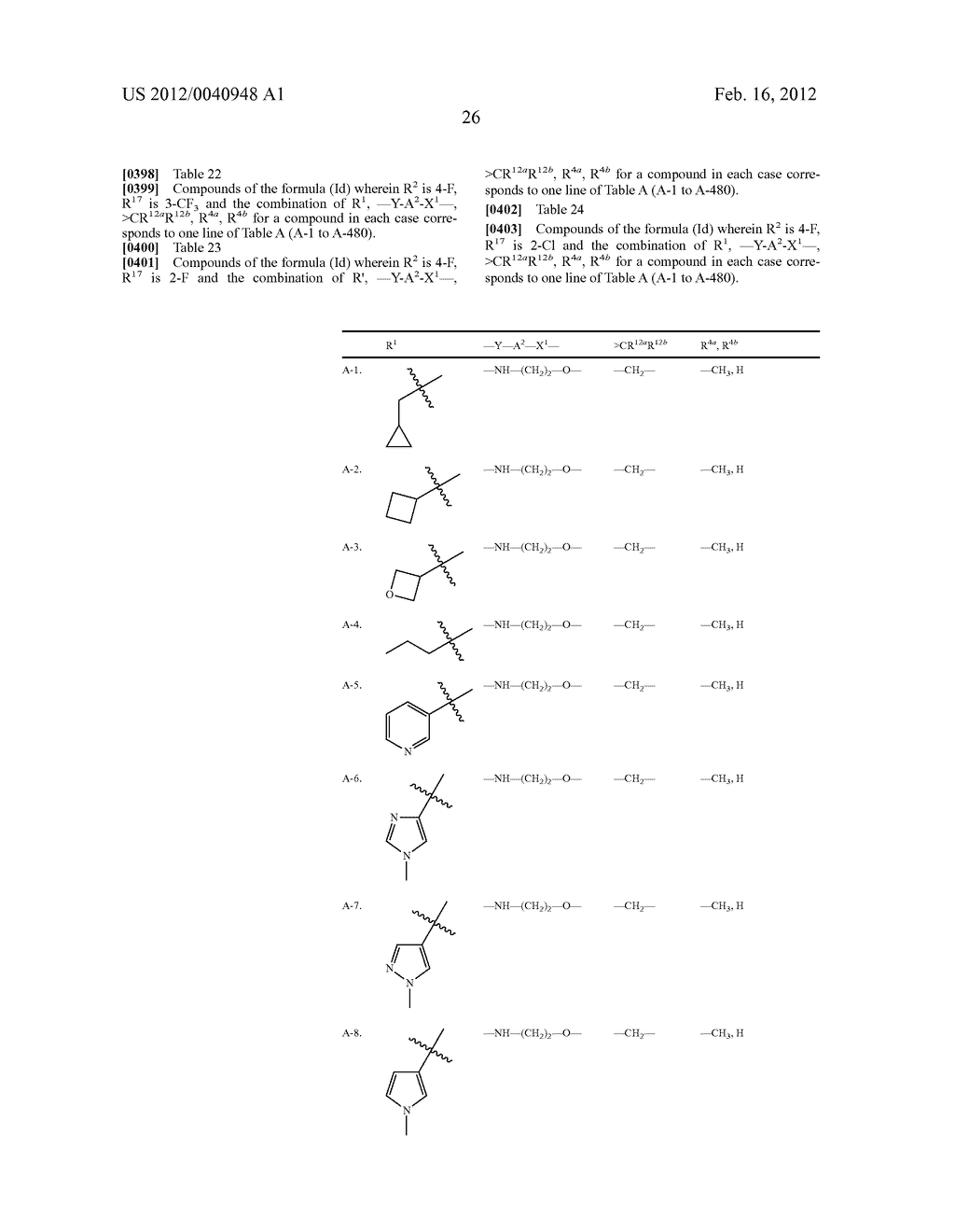 AMINOINDANE DERIVATIVES, PHARMACEUTICAL COMPOSITIONS CONTAINING THEM, AND     THEIR USE IN THERAPY - diagram, schematic, and image 27