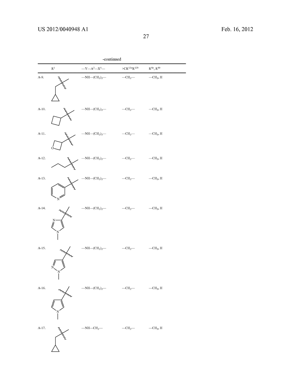 AMINOINDANE DERIVATIVES, PHARMACEUTICAL COMPOSITIONS CONTAINING THEM, AND     THEIR USE IN THERAPY - diagram, schematic, and image 28