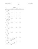 AMINOINDANE DERIVATIVES, PHARMACEUTICAL COMPOSITIONS CONTAINING THEM, AND     THEIR USE IN THERAPY diagram and image