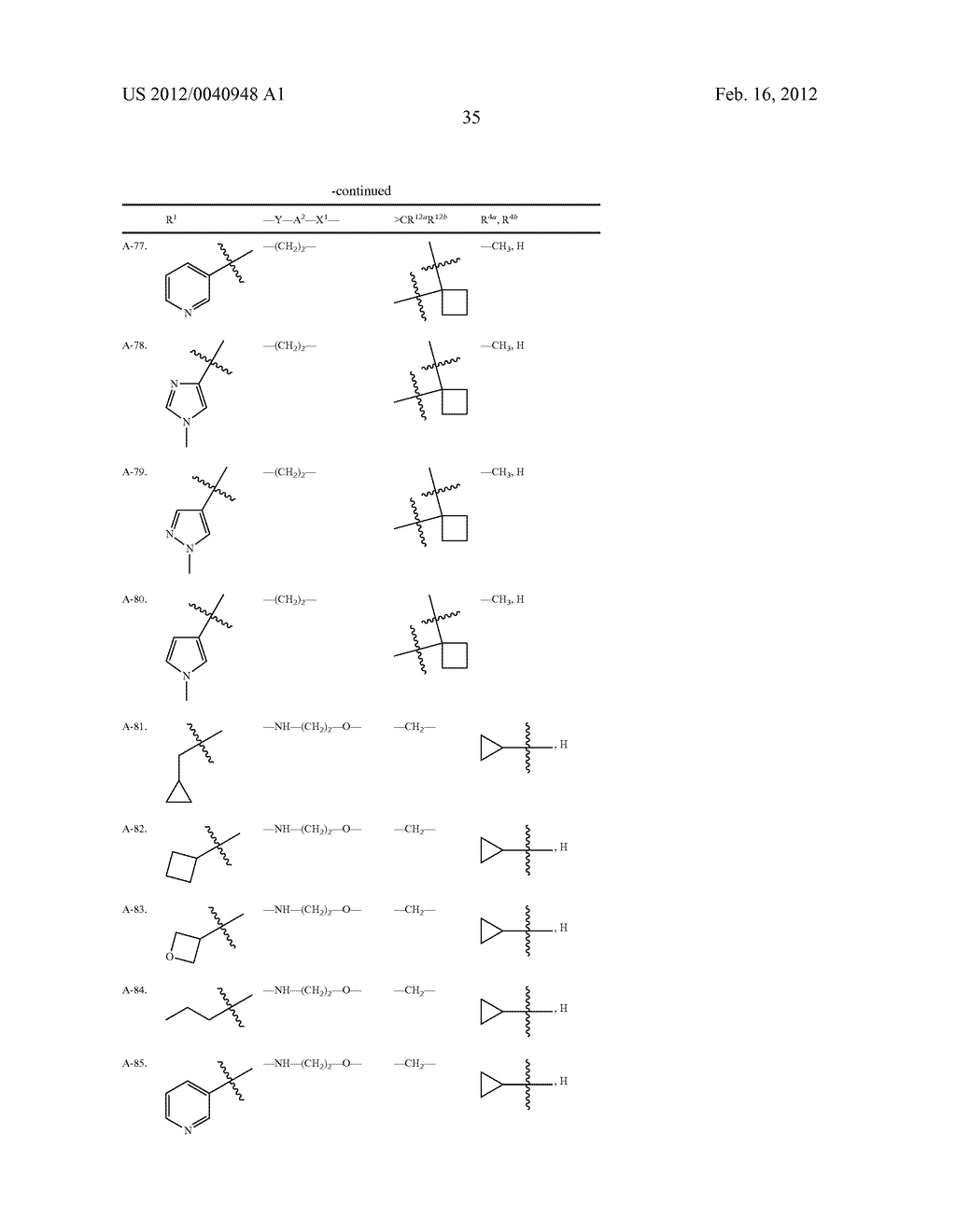 AMINOINDANE DERIVATIVES, PHARMACEUTICAL COMPOSITIONS CONTAINING THEM, AND     THEIR USE IN THERAPY - diagram, schematic, and image 36