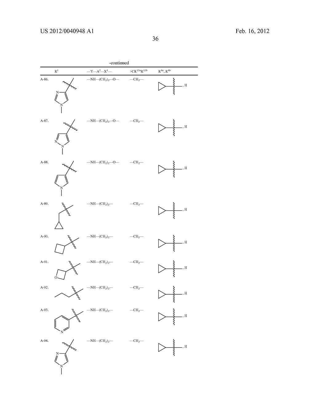 AMINOINDANE DERIVATIVES, PHARMACEUTICAL COMPOSITIONS CONTAINING THEM, AND     THEIR USE IN THERAPY - diagram, schematic, and image 37