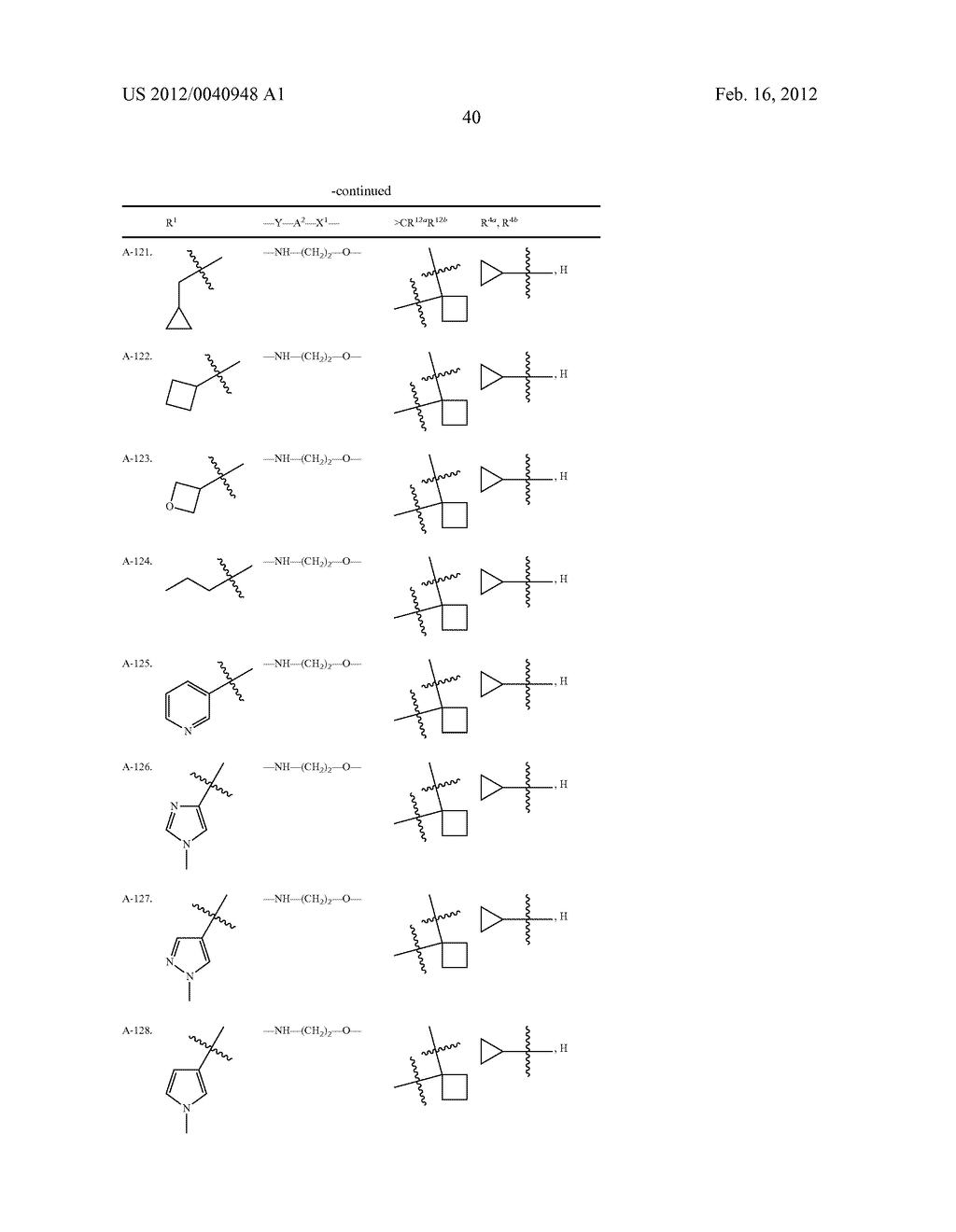 AMINOINDANE DERIVATIVES, PHARMACEUTICAL COMPOSITIONS CONTAINING THEM, AND     THEIR USE IN THERAPY - diagram, schematic, and image 41