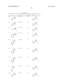 AMINOINDANE DERIVATIVES, PHARMACEUTICAL COMPOSITIONS CONTAINING THEM, AND     THEIR USE IN THERAPY diagram and image