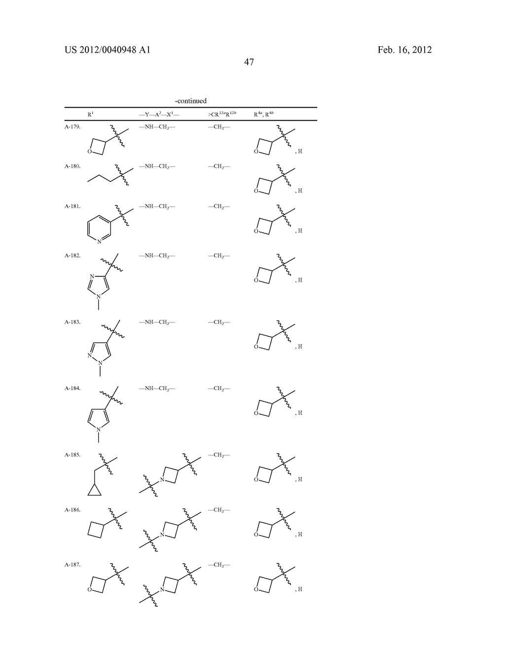 AMINOINDANE DERIVATIVES, PHARMACEUTICAL COMPOSITIONS CONTAINING THEM, AND     THEIR USE IN THERAPY - diagram, schematic, and image 48