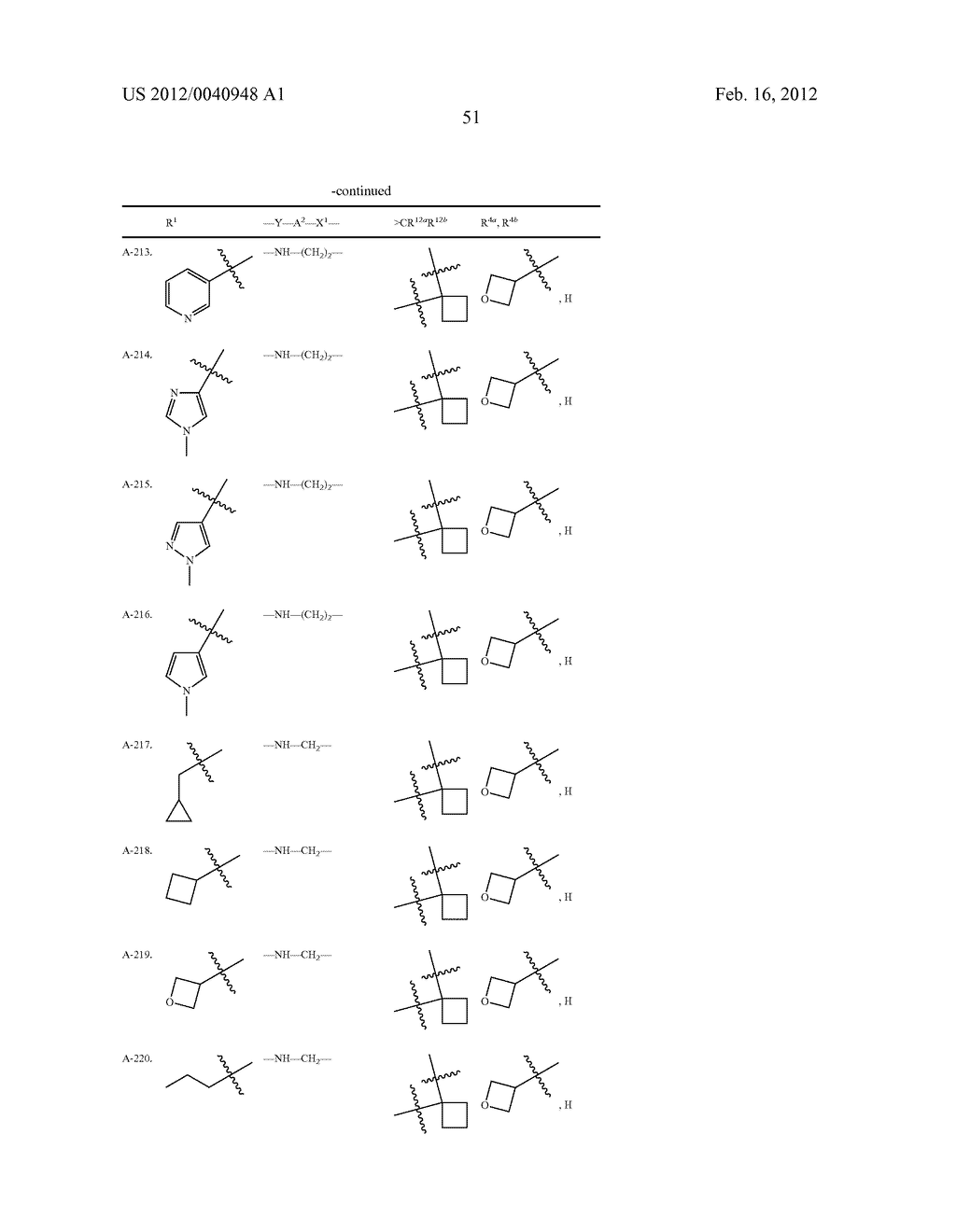 AMINOINDANE DERIVATIVES, PHARMACEUTICAL COMPOSITIONS CONTAINING THEM, AND     THEIR USE IN THERAPY - diagram, schematic, and image 52