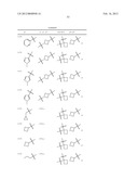 AMINOINDANE DERIVATIVES, PHARMACEUTICAL COMPOSITIONS CONTAINING THEM, AND     THEIR USE IN THERAPY diagram and image