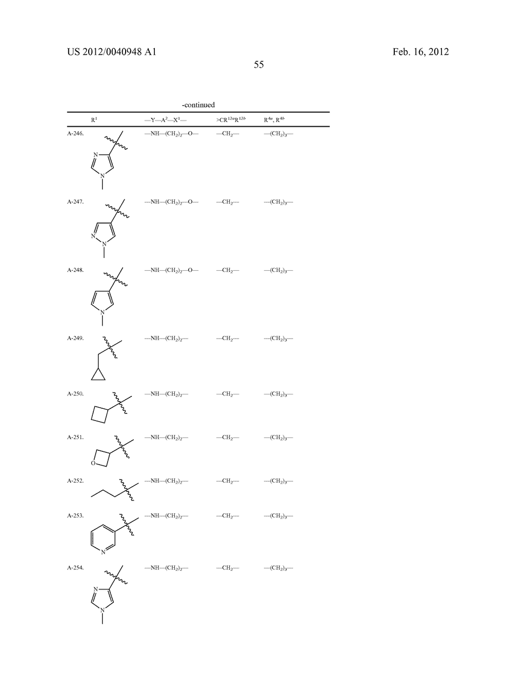 AMINOINDANE DERIVATIVES, PHARMACEUTICAL COMPOSITIONS CONTAINING THEM, AND     THEIR USE IN THERAPY - diagram, schematic, and image 56