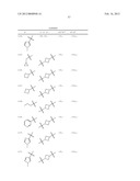 AMINOINDANE DERIVATIVES, PHARMACEUTICAL COMPOSITIONS CONTAINING THEM, AND     THEIR USE IN THERAPY diagram and image