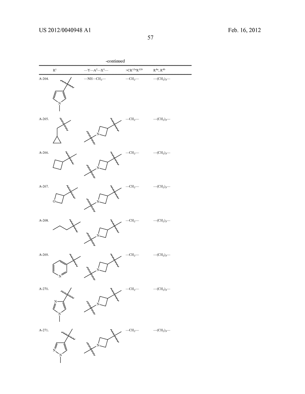 AMINOINDANE DERIVATIVES, PHARMACEUTICAL COMPOSITIONS CONTAINING THEM, AND     THEIR USE IN THERAPY - diagram, schematic, and image 58