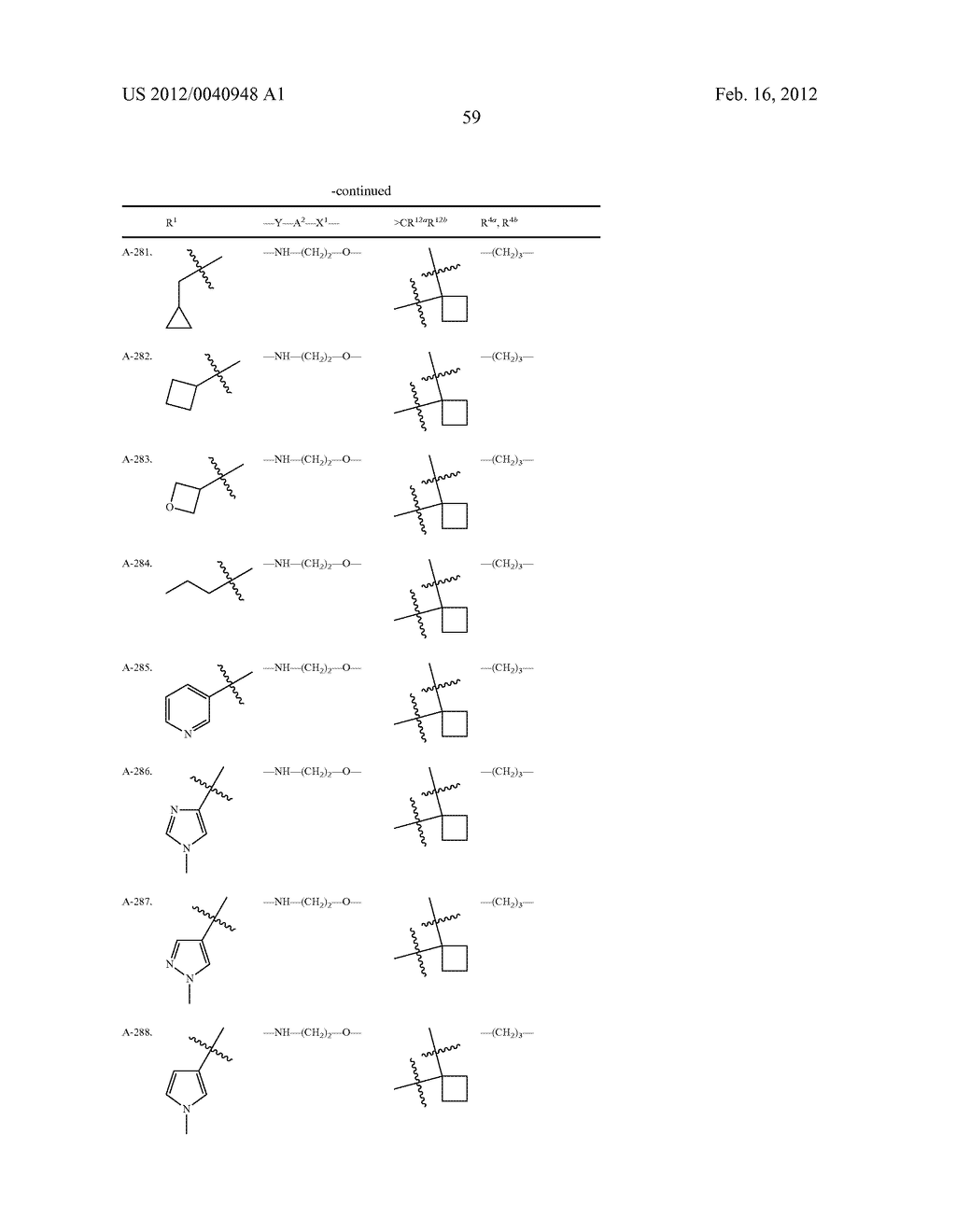 AMINOINDANE DERIVATIVES, PHARMACEUTICAL COMPOSITIONS CONTAINING THEM, AND     THEIR USE IN THERAPY - diagram, schematic, and image 60