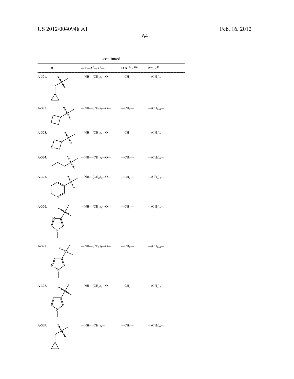 AMINOINDANE DERIVATIVES, PHARMACEUTICAL COMPOSITIONS CONTAINING THEM, AND     THEIR USE IN THERAPY - diagram, schematic, and image 65
