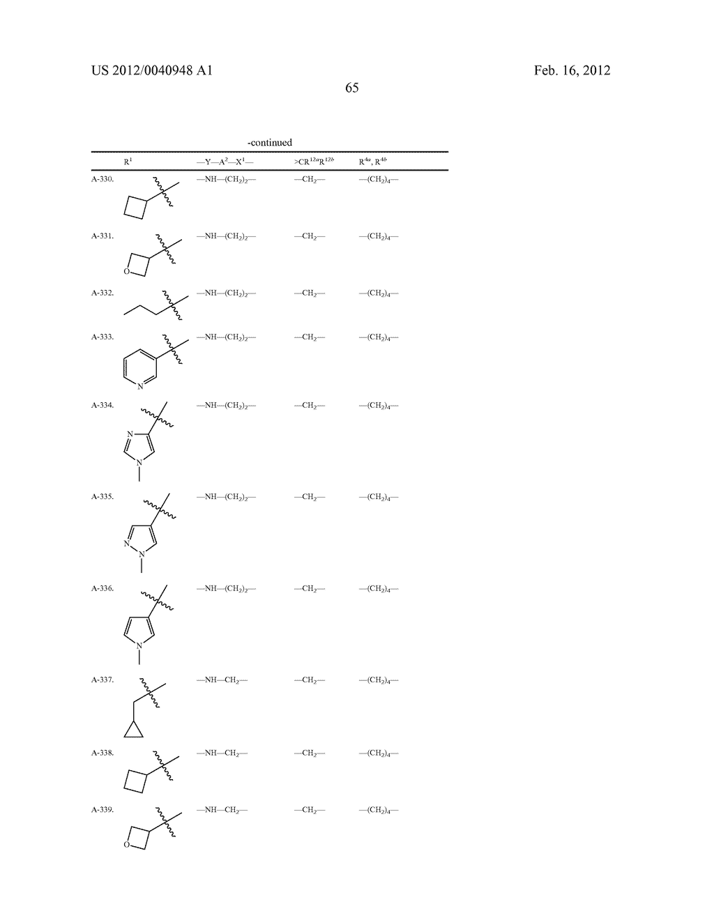 AMINOINDANE DERIVATIVES, PHARMACEUTICAL COMPOSITIONS CONTAINING THEM, AND     THEIR USE IN THERAPY - diagram, schematic, and image 66