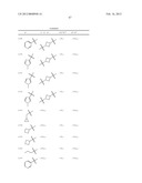 AMINOINDANE DERIVATIVES, PHARMACEUTICAL COMPOSITIONS CONTAINING THEM, AND     THEIR USE IN THERAPY diagram and image