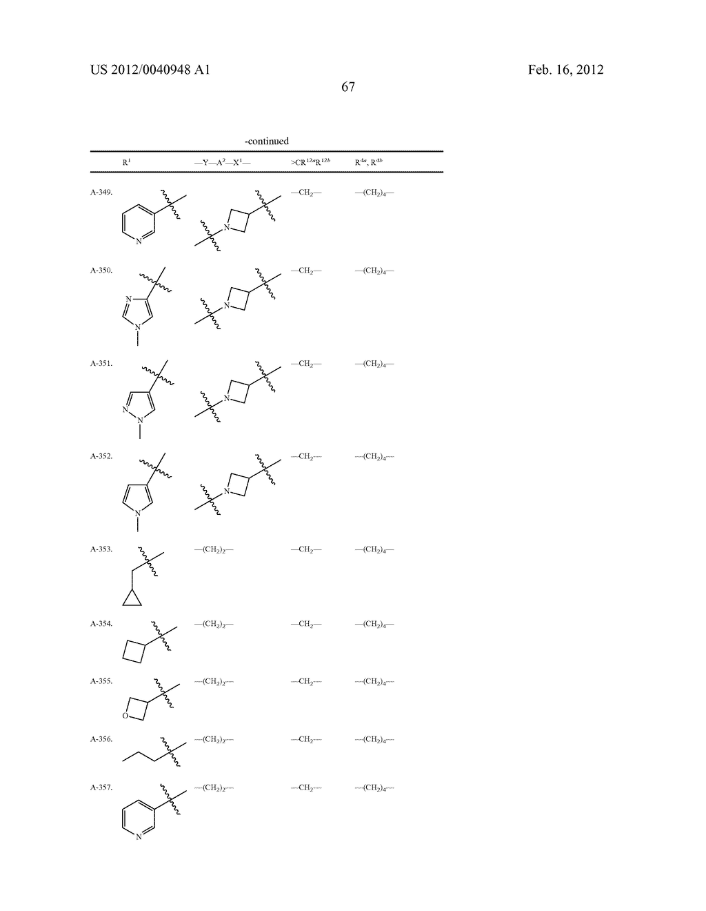 AMINOINDANE DERIVATIVES, PHARMACEUTICAL COMPOSITIONS CONTAINING THEM, AND     THEIR USE IN THERAPY - diagram, schematic, and image 68