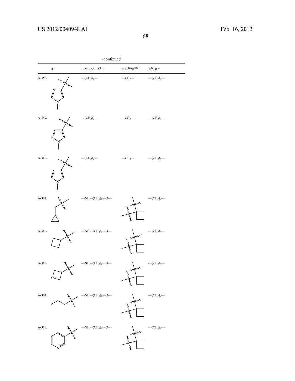 AMINOINDANE DERIVATIVES, PHARMACEUTICAL COMPOSITIONS CONTAINING THEM, AND     THEIR USE IN THERAPY - diagram, schematic, and image 69