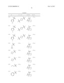 AMINOINDANE DERIVATIVES, PHARMACEUTICAL COMPOSITIONS CONTAINING THEM, AND     THEIR USE IN THERAPY diagram and image