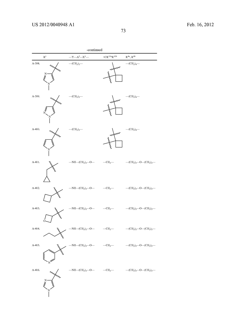 AMINOINDANE DERIVATIVES, PHARMACEUTICAL COMPOSITIONS CONTAINING THEM, AND     THEIR USE IN THERAPY - diagram, schematic, and image 74