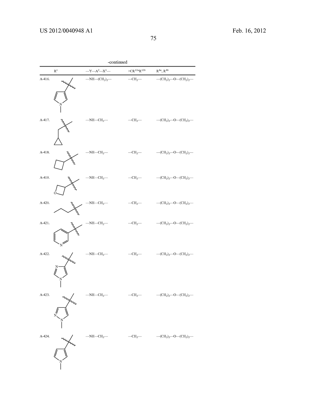 AMINOINDANE DERIVATIVES, PHARMACEUTICAL COMPOSITIONS CONTAINING THEM, AND     THEIR USE IN THERAPY - diagram, schematic, and image 76