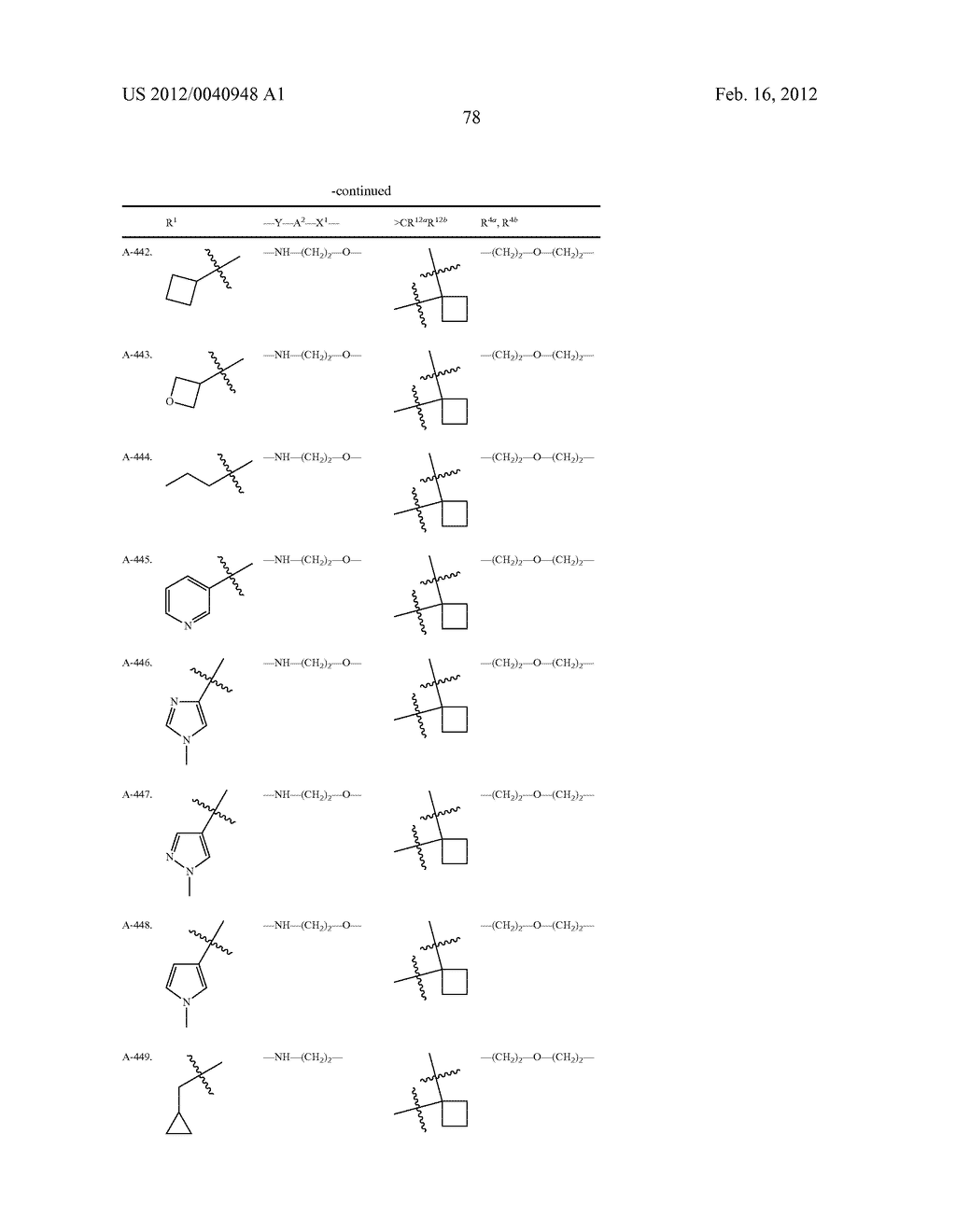 AMINOINDANE DERIVATIVES, PHARMACEUTICAL COMPOSITIONS CONTAINING THEM, AND     THEIR USE IN THERAPY - diagram, schematic, and image 79