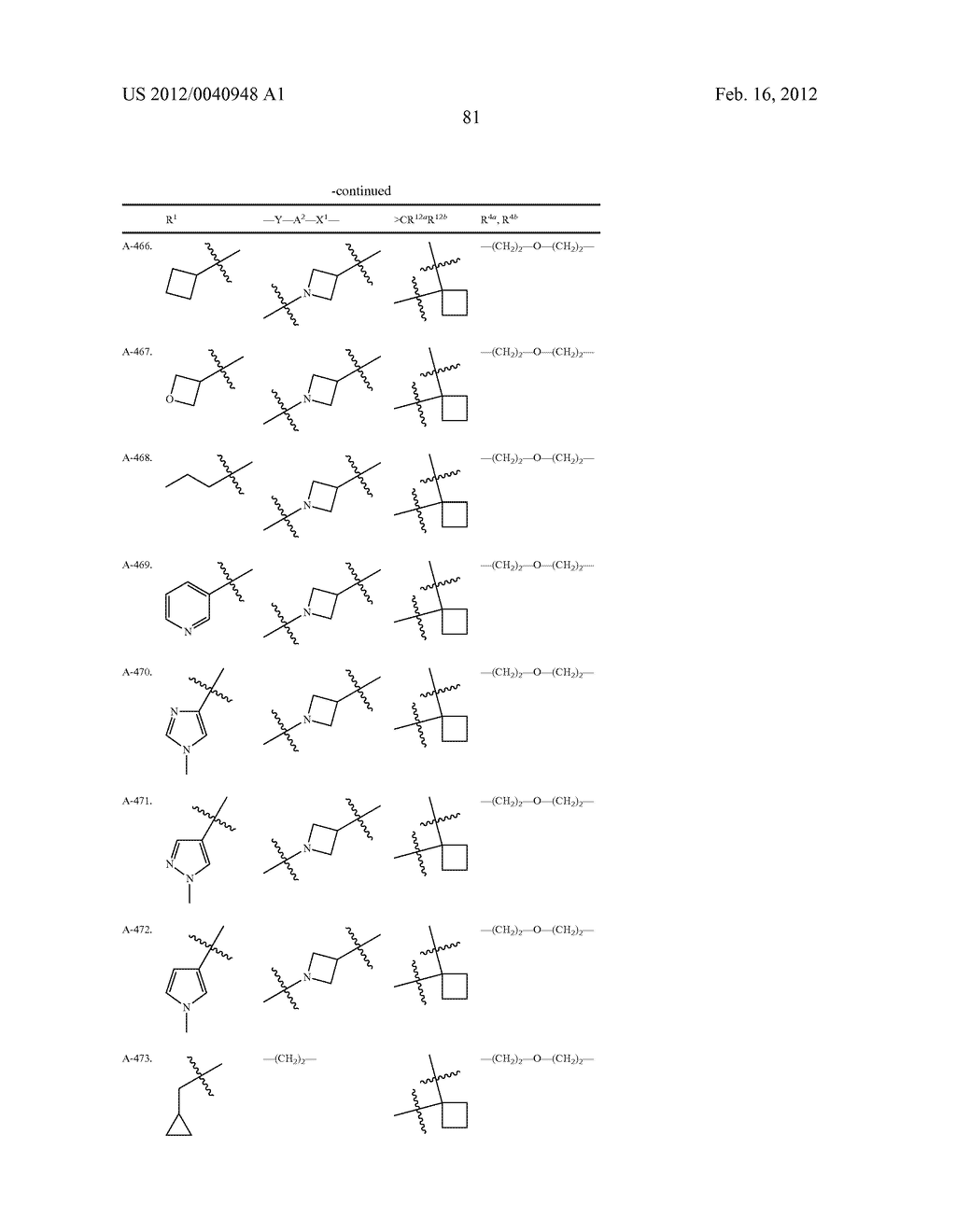 AMINOINDANE DERIVATIVES, PHARMACEUTICAL COMPOSITIONS CONTAINING THEM, AND     THEIR USE IN THERAPY - diagram, schematic, and image 82