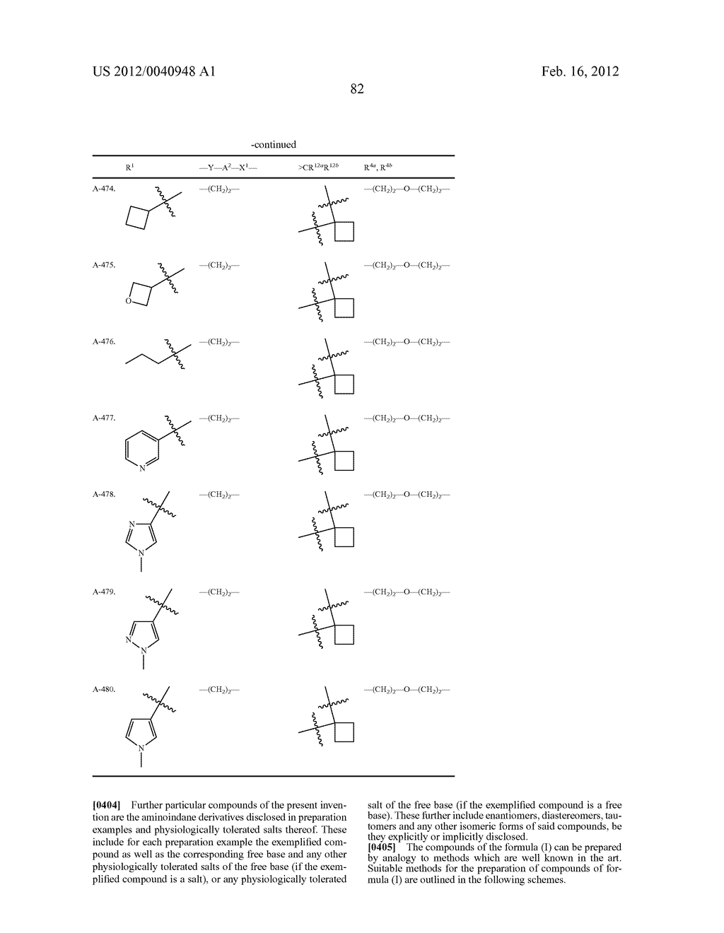 AMINOINDANE DERIVATIVES, PHARMACEUTICAL COMPOSITIONS CONTAINING THEM, AND     THEIR USE IN THERAPY - diagram, schematic, and image 83