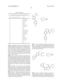 4-Biphenyl-Substituted Pyrazolidin-3,5-Dione Derivatives diagram and image
