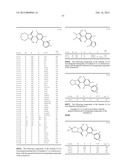 4-Biphenyl-Substituted Pyrazolidin-3,5-Dione Derivatives diagram and image