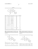 4-Biphenyl-Substituted Pyrazolidin-3,5-Dione Derivatives diagram and image