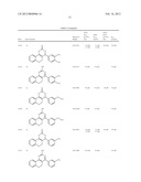 ANTI-VIRAL COMPOUNDS, TREATMENT, AND ASSAY diagram and image