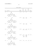 ANTI-VIRAL COMPOUNDS, TREATMENT, AND ASSAY diagram and image