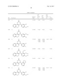 ANTI-VIRAL COMPOUNDS, TREATMENT, AND ASSAY diagram and image