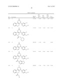 ANTI-VIRAL COMPOUNDS, TREATMENT, AND ASSAY diagram and image