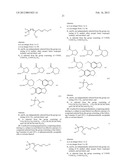 Dihydrolipoic Acid Derivatives Comprising Nitric Oxide and Therapeutic     Uses Thereof diagram and image