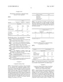 COMPOSITIONS FOR DRUG DELIVERY diagram and image