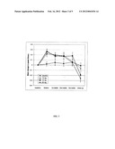 SUSTAINED RELEASE AMINOPYRIDINE COMPOSITION diagram and image