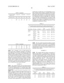 SUSTAINED RELEASE AMINOPYRIDINE COMPOSITION diagram and image