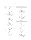 SUBSTITUTED ACYLGUANIDINE DERIVATIVES (AS AMENDED) diagram and image